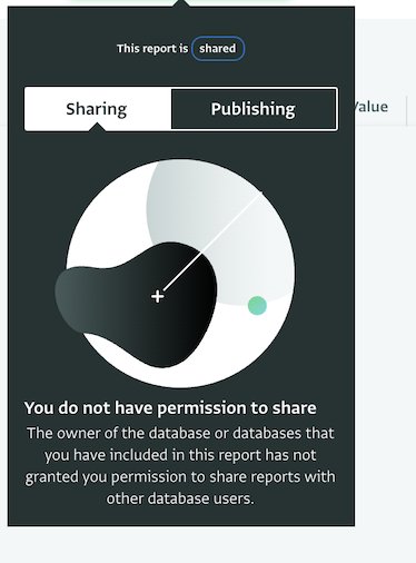 Lack of Sharing report permission