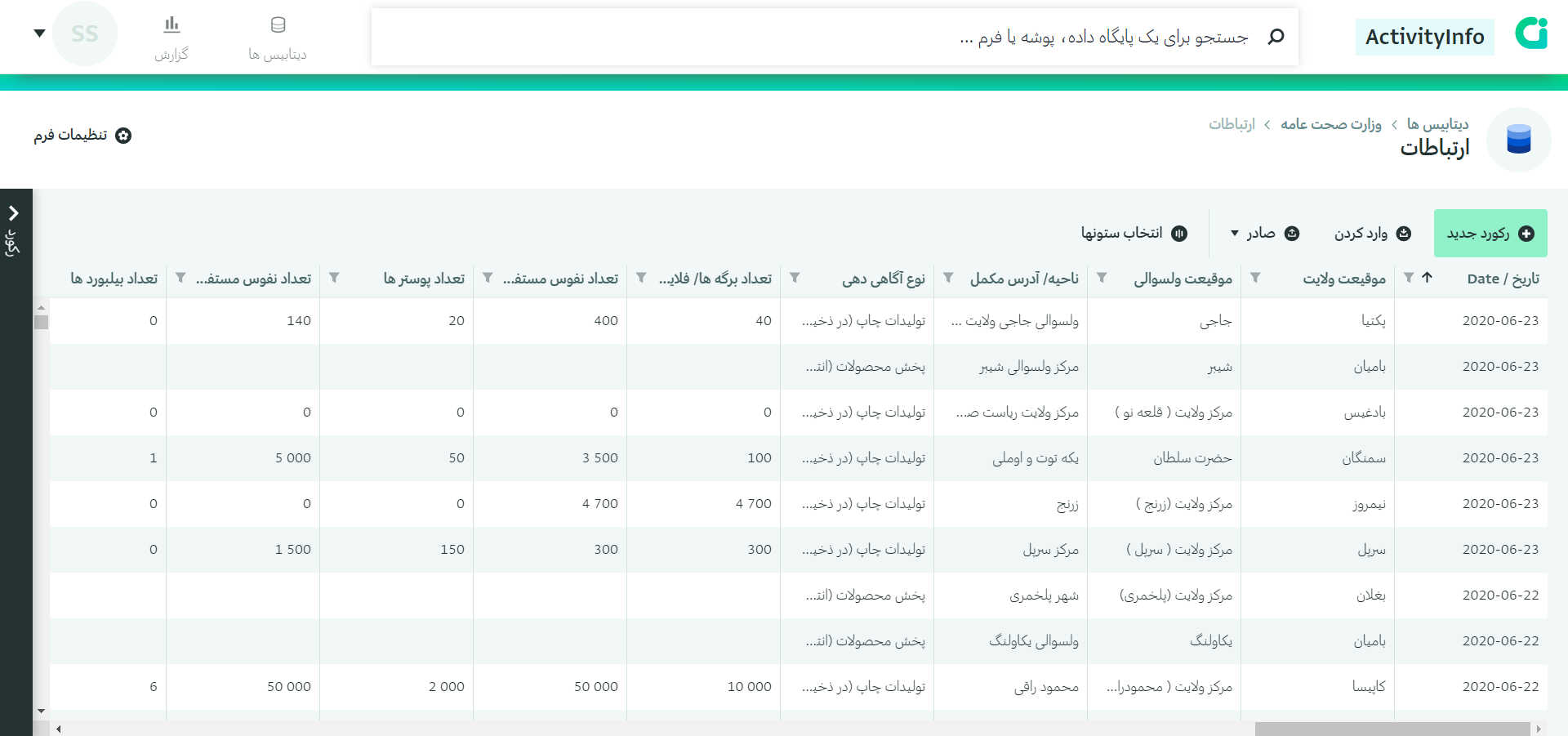 COVID-19 Monitoring Response: Form Design and Table View in ActivityInfo