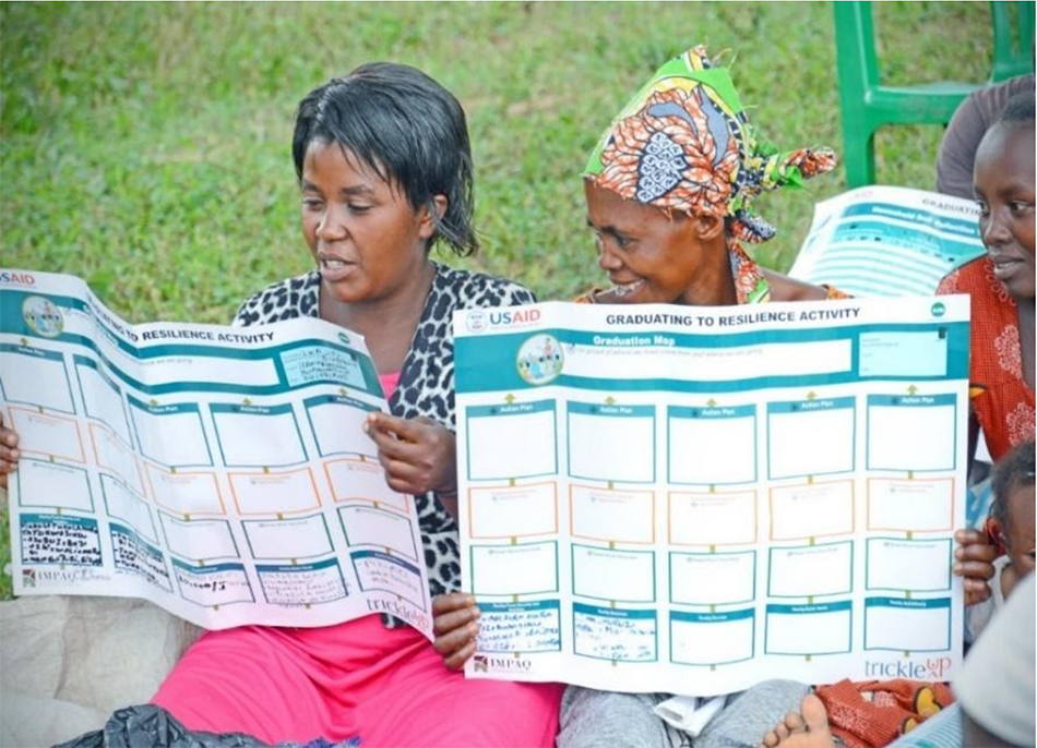 Graduating to Resilience: Livelihood Activities Kamwenge District, South West Uganda