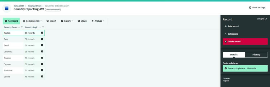 Country reporting in Table View in ActivityInfo