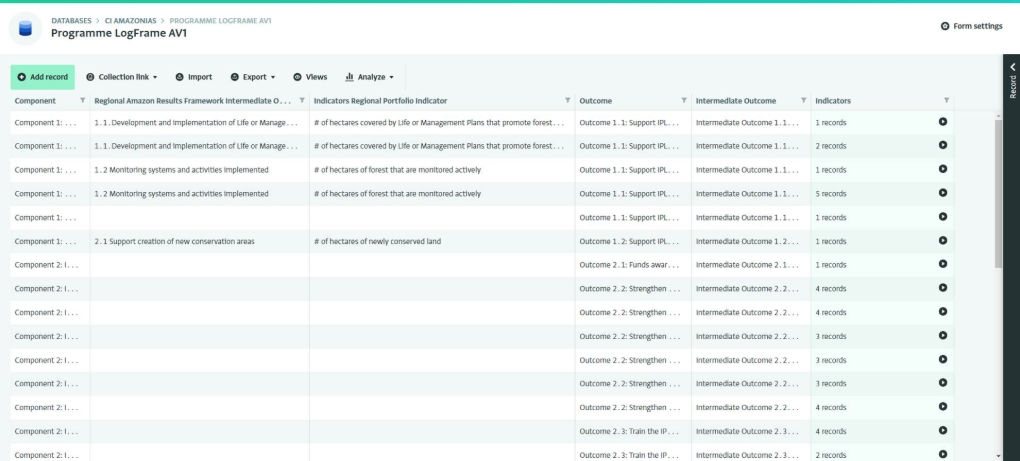 Program Logframe in Table View in ActivityInfo