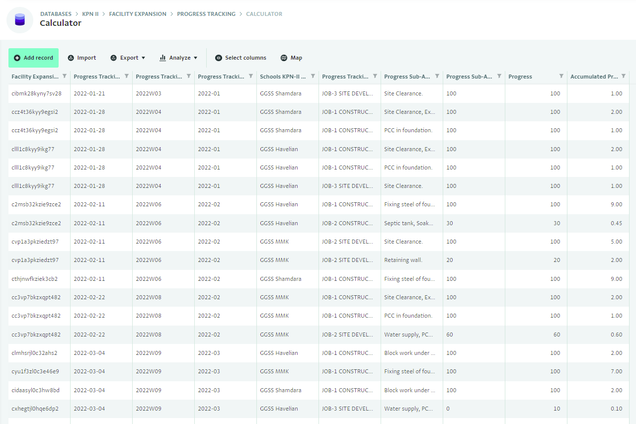 Table view in ActivityInfo to keep track of construction activities