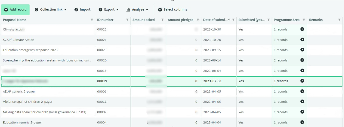 Table View in ActivityInfo: Funding tracker, Transition from Excel to an ActivityInfo form to keep track of current fundraising proposals sent to potential donors