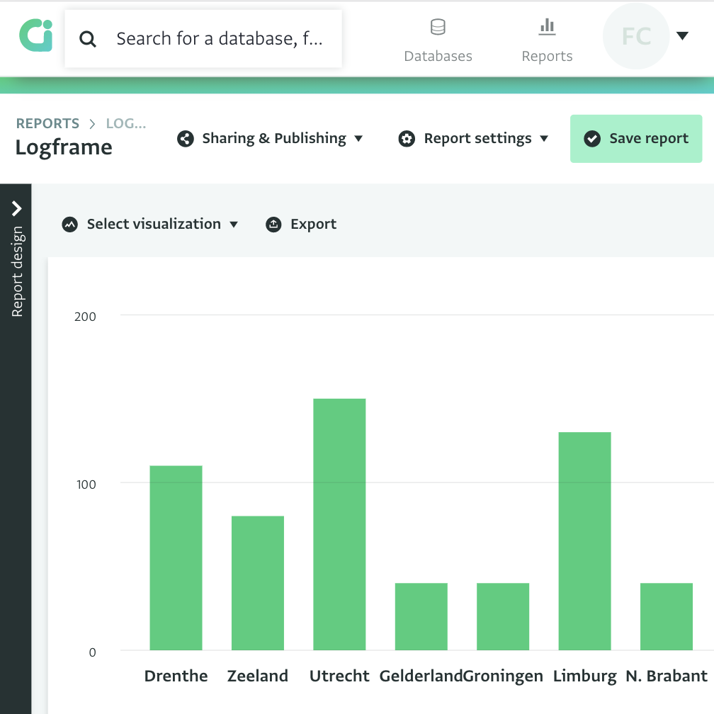Screenshot of a bar chart report