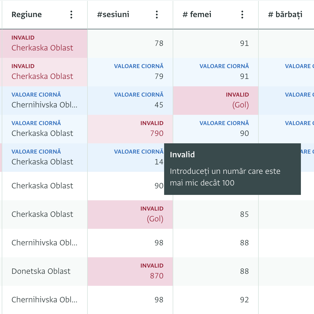 Screenshot of data entry form in Romanian