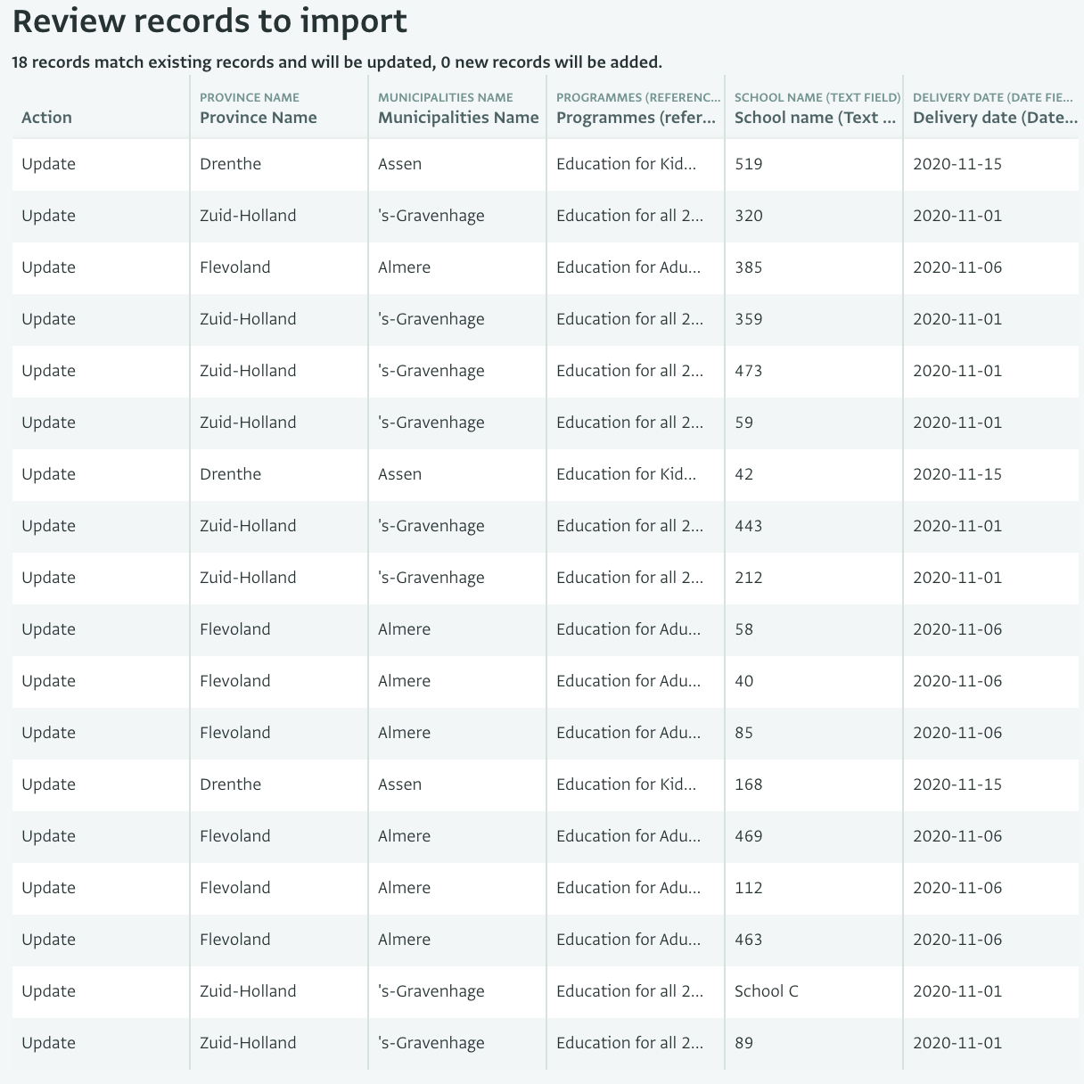 Screenshot of updating multiple records using the importer in ActivityInfo.