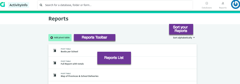 The Reports Tab