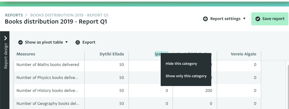 Filtering Pivot Tables