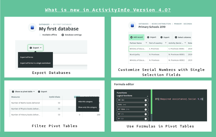 New developments in ActivityInfo Version 4.0