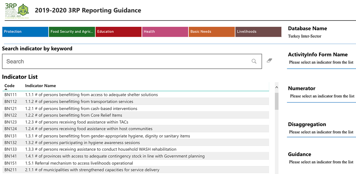 2019-2020 3RP Reporting Guidance