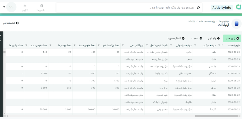 Table View in ActivityInfo for data collection for COVID-19 - Communication Activities