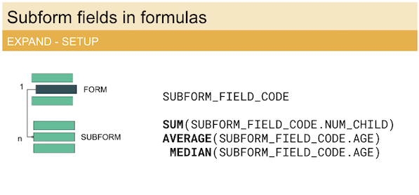 Using formulas with subforms