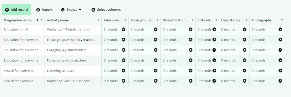 Alternative structure with Subforms