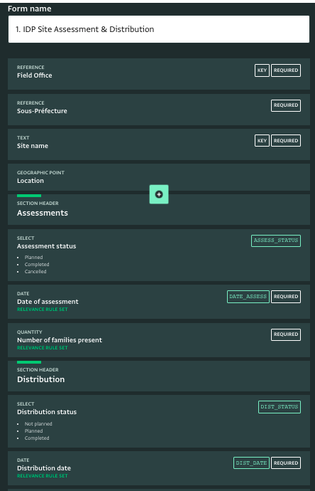 Form design: IDP Site Assessment & Distribution