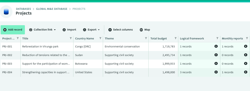 Table View: Projects