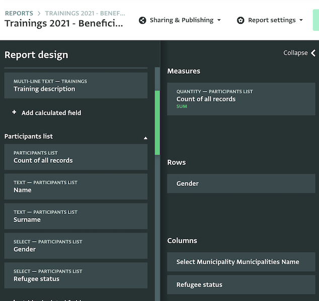 Report design: Measure, Rows and Columns