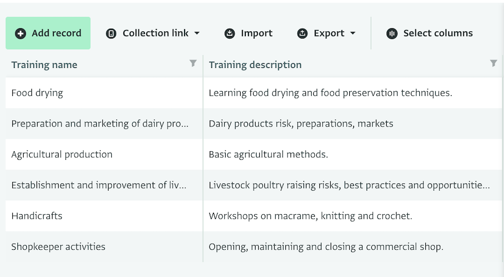 Table View: Trainings