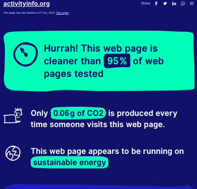 Carbon footprint calculator results