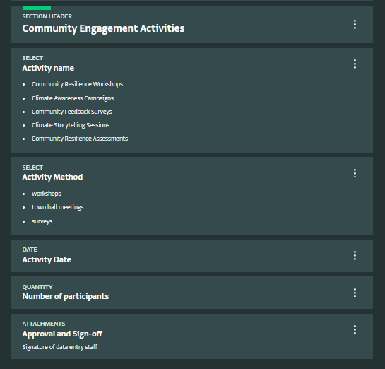 Community Engagement Activities section