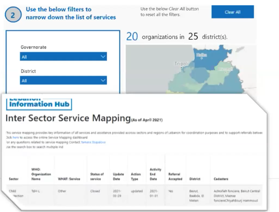Service mapping for the Lebanon Crisis Response Plan