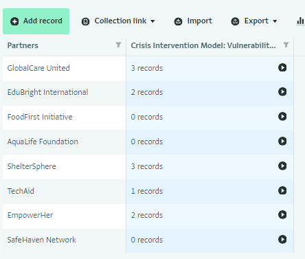 Table View: Partners and their records