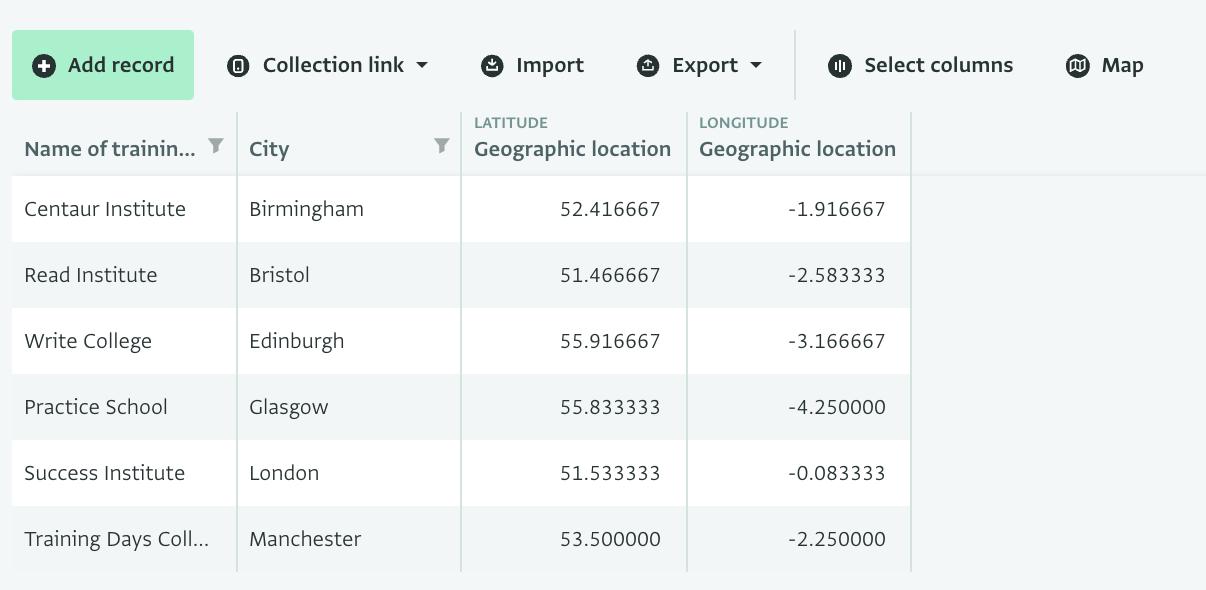 Reference form Table View: Training institutions