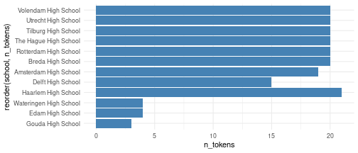 plot of chunk unnamed-chunk-6