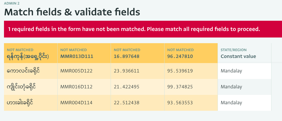 Constant values defined for partially complete Records