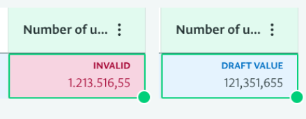 Invalid vs. valid draft Record values