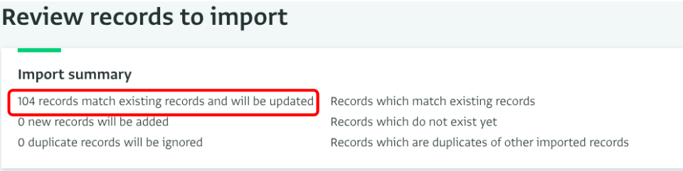 Duplicate Records found and resolved automatically